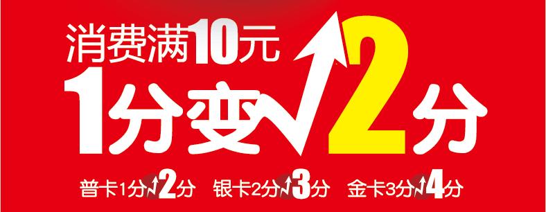 消費滿10元1分變2分 普卡1分變2分 銀卡2分變3分 金卡3分變4分