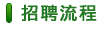 招聘流程